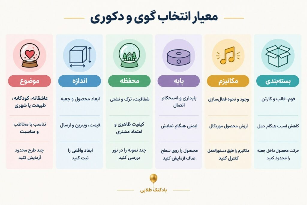 اینفوگرافیک معیارهای انتخاب گوی موزیکال و دکوری آکواریومی برای فروشگاه