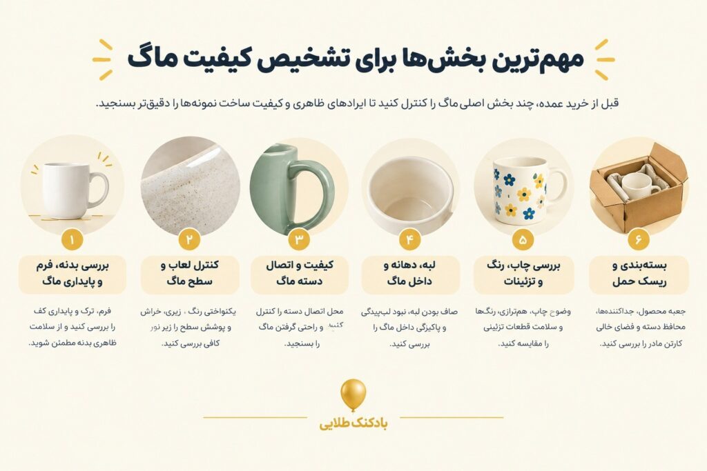 مهم‌ترین بخش‌ها برای تشخیص کیفیت ماگ در خرید عمده؛ بررسی بدنه، لعاب، دسته، لبه، چاپ، تزئینات و بسته‌بندی ماگ 